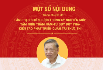  Một số nội dung trong chuyên đề "Lãnh đạo chiến lược trong kỷ nguyên mới: Tầm nhìn trăm năm-tư duy đột phá-kiến tạo phát triển-quản trị thực thi"