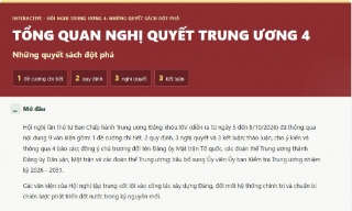 Hội nghị Trung ương 4: Những quyết sách đột phá