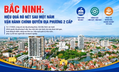  Bắc Ninh: Hiệu quả rõ nét sau một năm vận hành chính quyền địa phương 2 cấp